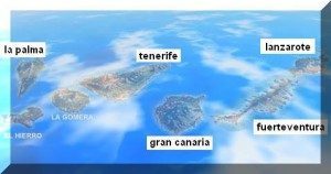 CANARIE